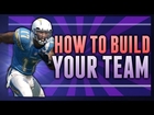 Madden 13 Ultimate Team: How to Build Your Team With The Auction Block