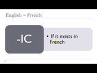 Learn French # Identical words in English and in French