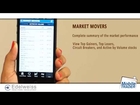 Tracking Market Movers in the Edelweiss Mobile Trader